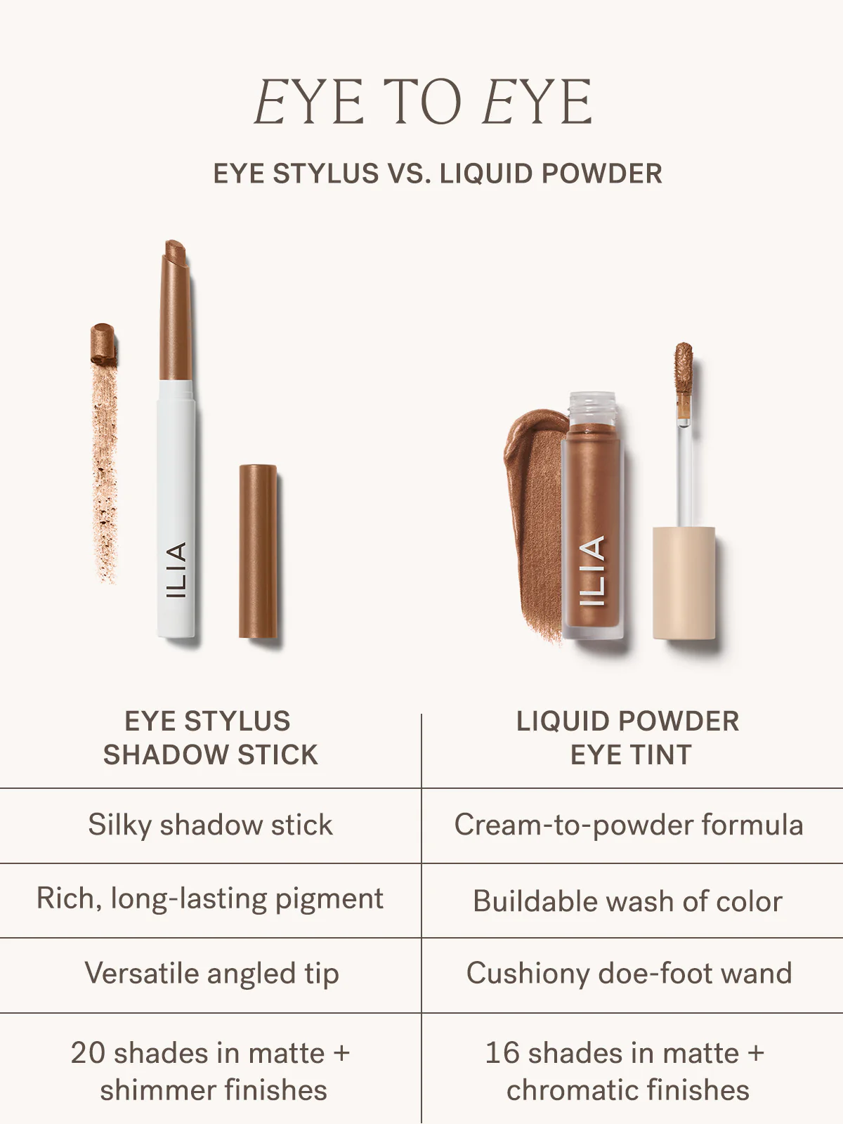 The Eye Stylus Trio - Image 7